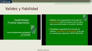 Validez y fiabilidad
(Benavides, versión 2019)
 