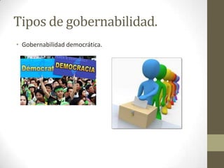 Tipos de gobernabilidad.
• Gobernabilidad democrática.