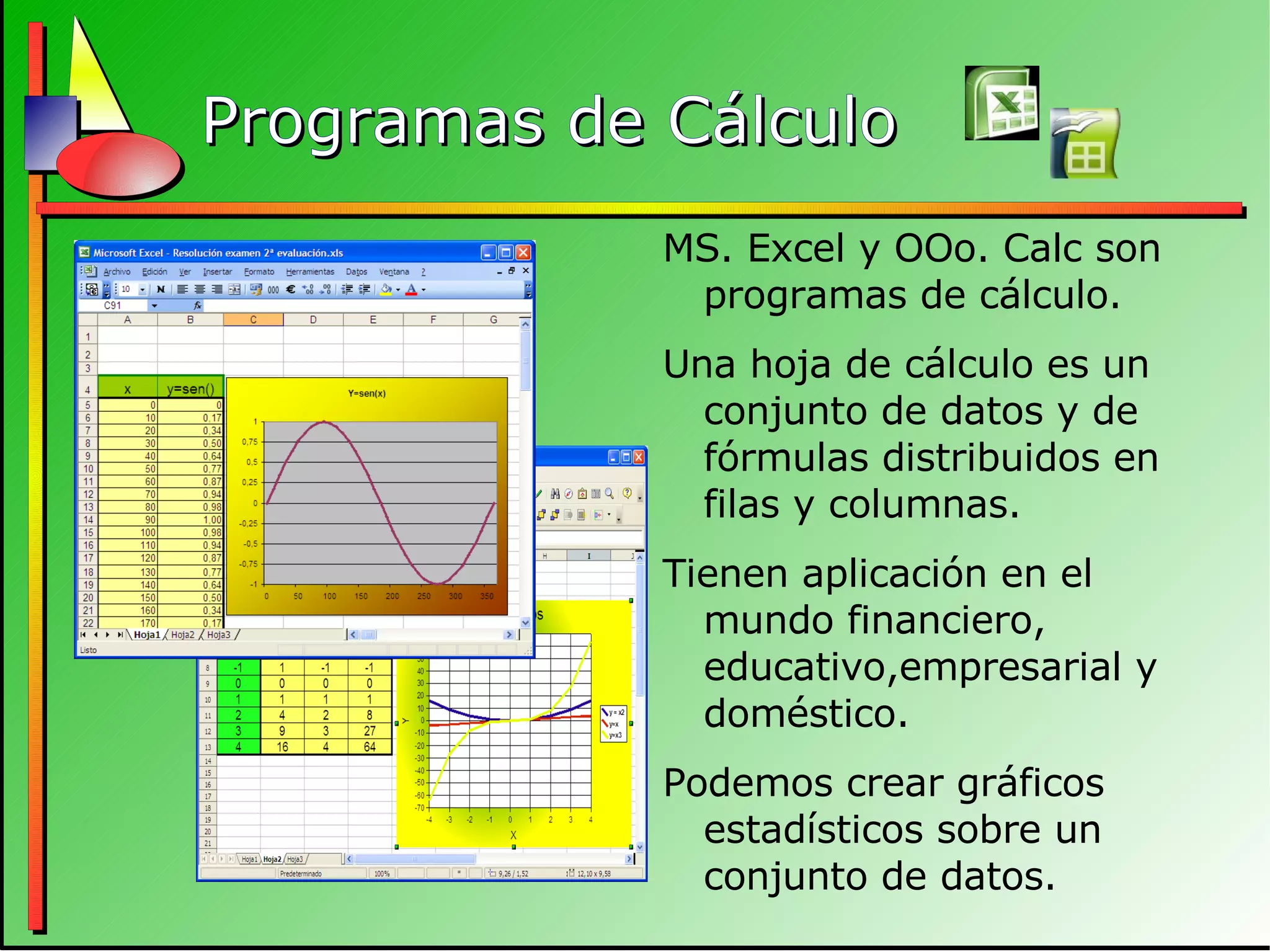 Programas de Cálculo MS. Excel y OOo. Calc son programas de cálculo.  Una hoja de cálculo es un conjunto de datos y de fórmulas distribuidos en filas y columnas. Tienen aplicación en el mundo financiero, educativo,empresarial y doméstico.  Podemos crear gráficos estadísticos sobre un conjunto de datos. 