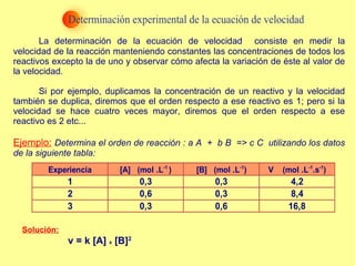 Experiencia
1 0,3 0,3 4,2
2 0,6 0,3 8,4
3 0,3 0,6 16,8
[A] (mol .L-1
) [B] (mol .L-1
) V (mol .L-1
.s-1
)
La determinación de la ecuación de velocidad consiste en medir la
velocidad de la reacción manteniendo constantes las concentraciones de todos los
reactivos excepto la de uno y observar cómo afecta la variación de éste al valor de
la velocidad.
Si por ejemplo, duplicamos la concentración de un reactivo y la velocidad
también se duplica, diremos que el orden respecto a ese reactivo es 1; pero si la
velocidad se hace cuatro veces mayor, diremos que el orden respecto a ese
reactivo es 2 etc...
Ejemplo: Determina el orden de reacción : a A + b B => c C utilizando los datos
de la siguiente tabla:
Solución:
v = k [A] x [B]2
 