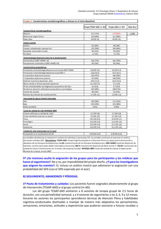 Charlotte Lecharlier. R-2 Psicología Clínica. C Hospitalario de Cáceres
Grupo evalmed-GRADE (evalmed.es), Febrero-2016
5º ...