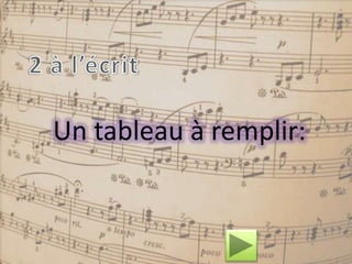 Un tableau à remplir:
 