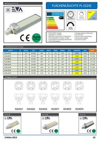 Abbildung: EL-PL-15
                                                                 FLÄCHENLÄUCHTE PL (G24)




                                                        Ersetzt G24 PL Lampen                      Verzögerungsfreies Aufleuchten
                                                        Lebensdauer > 50.000 h                     Kein Flimmern
                                                        Gefertigt aus Aluminium & Polykarbonat     Keine UV oder IR Abstrahlung
                                                        Ohne Quecksilber, Phosphor und Blei        Geringe Wärmeabgabe
                                                        Fortschrittliche Technologie LED/COB LED   Zwei Jahre Garantie
                                                        Hoher Wirkungsgrad


FLÄCHENLÄUCHTE PL (G24)

      MODELL          W    SOCKEL    VOLT     LUMEN    BREITE     LÄNGE      WINKEL       LEDS      FARBTEMP.       Ra-8       EQUIV.

EL-PL-07-CF           7     G24     90-240V    660          35     116         120⁰        35         6500K        >75Ra      CFL 13W

EL-PL-07-CC           7     G24     90-240V    660          35     116         120⁰        35         3500K        >80Ra      CFL 13W

EL-PL-09-CF           9     G24     90-240V    840          35     136         120⁰        44         6500K        >75Ra     >CFL 13W

EL-PL-09-CC           9     G24     90-240V    840          35     136         120⁰        44         3500K        >80Ra     >CFL 13W

EL-PL-11-CF           11    G24     90-240V   1050          35     156         120⁰        52         6500K        >75Ra      CFL 18W

EL-PL-11-CC           11    G24     90-240V   1050          35     156         120⁰        52         3500K        >80Ra      CFL 18W

EL-PL-13-CF           13    G24     90-240V   1120          35     182         120⁰        64         6500K        >75Ra     >CFL 26W

EL-PL-13-CC           13    G24     90-240V   1120          35     182         120⁰        64         3500K        >80Ra     >CFL 26W

Verfügbare Sockel




EL-PL-07                                         EL-PL-09                                                     EL-PL-11




EVAlite 2013                                                                                                                          20
 