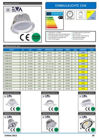 Abbildung: EL-DLA-15
                                                                   EINBAULEUCHTE 15W




                                                    Lebensdauer > 50.000 h                   Verzögerungsfreies Aufleuchten
                                                    Gefertigt aus Aluminium & Polykarbonat   Kein Flimmern
                                                    Ohne Quecksilber, Phosphor und Blei      Keine UV oder IR Abstrahlung
                                                    Fortschrittliche Technologie LED         Geringe Wärmeabgabe
                                                    Hoher Wirkungsgrad                       Zwei Jahre Garantie



EINBAULEUCHTE 15W

        MODELL         W     VOLT     LUMEN      ABMESSUNGEN       AUSSCHNITT      WINKEL         LEDS     FARBTEMP.            Ra-8

EL-DLA-15-CF           15   90-240V   1260          190 x 84          ⌀170         60⁰/90⁰         75         6500K         >75Ra

EL-DLA-15-CC           15   90-240V   1260          190 x 84          ⌀168         60⁰/90⁰         75         3500K         >80Ra

EL-DLB-15-CF           15   90-240V   1260          177 x 59          ⌀149         60⁰/90⁰         75         6500K         >75Ra

EL-DLB-15-CC           15   90-240V   1260          177 x 59          ⌀149         60⁰/90⁰         75         3500K         >80Ra

EL-DLC-15-CF           15   90-240V   1260        177 x 177 x 59      ⌀149         60⁰/90⁰         75         6500K         >75Ra

EL-DLC-15-CC           15   90-240V   1260        177 x 177 x 59      ⌀149         60⁰/90⁰         75         3500K         >80Ra

EL-DLD-15-CF           15   90-240V   1230        145 x 145 x 45      ⌀130         60⁰/90⁰         75         6500K         >75Ra

EL-DLD-15-CC           15   90-240V   1230        145 x 145 x 45      ⌀130         60⁰/90⁰         75         3500K         >80Ra

EL-DLA-15-CF           15   90-240V   1230          108 x 86          ⌀89          60⁰/90⁰         5          6500K         >75Ra

EL-DLA-15-CC           15   90-240V   1230          108 x 86          ⌀89          60⁰/90⁰         5          3500K         >80Ra

EL-DLB-15-CF           15   90-240V   1230          120 x 67          ⌀110         60⁰/90⁰         5          6500K         >75Ra

EL-DLB-15-CC           15   90-240V   1230          120 x 67          ⌀110         60⁰/90⁰         5          3500K         >80Ra

EL-DLA-15-CF           15   90-240V   1320          183 x 82          ⌀168         60⁰/90⁰         1          6500K         >75Ra

EL-DLA-15-CC           15   90-240V   1320          183 x 82          ⌀168         60⁰/90⁰         1          3500K         >80Ra


Abbildung: EL-DLB-15                          Abbildung: EL-DLC-15                                         Abbildung: EL-DLD-15




Abbildung: EL-DLE-15                          Abbildung: EL-DLF-15                                         Abbildung: EL-DLG-08




EVAlite 2013                                                                                                                      28
 