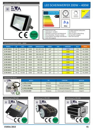 Abbildung: EL-PRY-200W
                                                                  LED SCHEINWERFER 200W – 400W




                                                                  Gehäuseschutz IP65                          Verzögerungsfreies Aufleuchten
                                                                  Lebensdauer > 50.000 h                      Kein Flimmern
                                                                  Gefertigt aus Aluminium & Polykarbonat      Keine UV oder IR Abstrahlung
                                                                  Ohne Quecksilber, Phosphor und Blei         Geringe Wärmeabgabe
                                                                  Fortschrittliche Technologie LED/COB LED    Zwei Jahre Garantie
                                                                  Hoher Wirkungsgrad


LED SCHEINWERFER 200W – 400W

   MODELL       W         VOLT       LUMEN      ABMESSUNGEN             WINKEL           LEDS            FARBTEMP.            Ra-8            EQUIV.

EL-PRY-200-CC   200      90-240V      18900     552 x 397 x 315           120⁰            1                 6500K            >75Ra         HAL 1000W

EL-PRY-200-CF   200      90-240V      18900     552 x 397 x 315           120⁰            1                 3500K            >80Ra         HAL 1000W

EL-PRZ-200-CC   200      90-240V      18900      390 x 340 x 95           120⁰            1                 6500K            >75Ra         HAL 1000W

EL-PRZ-200-CF   200      90-240V      18900      390 x 340 x 95           120⁰            1                 3500K            >80Ra         HAL 1000W

EL-PRC-300-CC   300      90-240V      28100        430 x 302              120⁰            2                 6500K            >75Ra         HAL 1500W

EL-PRC-300-CF   300      90-240V      28100        430 x 302              120⁰            2                 3500K            >80Ra         HAL 1500W

EL-PRC-400-CC   400      90-240V      39200        460 x 302              120⁰            4                 6500K            >75Ra         HAL 2000W

EL-PRC-400-CF   400      90-240V      39200        460 x 302              120⁰            4                 3500K            >80Ra         HAL 2000W

EL-PRZ-400-CC   400      90-240V      42000        600 x 400              120⁰            4                 6500K            >75Ra         HAL 2000W

EL-PRZ-400-CF   400      90-240V      42000        600 x 400              120⁰            4                 3500K            >80Ra         HAL 2000W



Opciones De Sensor
                                      MODELL                            TYP                         FUNKTION                         MONTAJE

                            EL-PCELL-10-100W                         Fotozelle                  Abends bis Morgens                   integriert

                            EL-PIR-10-100W                           Bewegung             Erkennung der Anwesenheit                  integriert

                            EL-PCELL-200-400W                        Fotozelle                  Abends bis Morgens                   integriert

                            EL-PIR-200-400W                          Bewegung             Erkennung der Anwesenheit                  integriert




Abbildung: EL-PRZ-200                           Abbildung: EL-PRC-400                                      Abbildung: EL-PRZ-400




EVAlite 2013                                                                                                                                      41
 