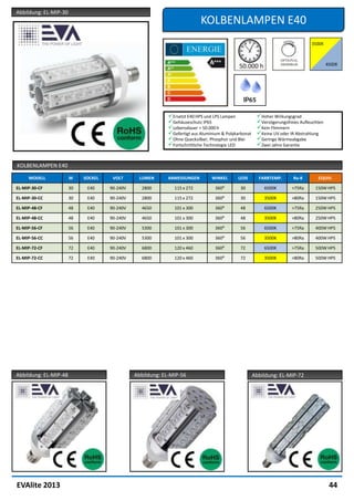 Abbildung: EL-MIP-30
                                                                           KOLBENLAMPEN E40




                                                            Ersetzt E40 HPS und LPS Lampen            Hoher Wirkungsgrad
                                                            Gehäuseschutz IP65                        Verzögerungsfreies Aufleuchten
                                                            Lebensdauer > 50.000 h                    Kein Flimmern
                                                            Gefertigt aus Aluminium & Polykarbonat    Keine UV oder IR Abstrahlung
                                                            Ohne Quecksilber, Phosphor und Blei       Geringe Wärmeabgabe
                                                            Fortschrittliche Technologie LED          Zwei Jahre Garantie


KOLBENLAMPEN E40

     MODELL            W    SOCKEL    VOLT      LUMEN       ABMESSUNGEN         WINKEL      LEDS        FARBTEMP.       Ra-8       EQUIV.

EL-MIP-30-CF           30    E40     90-240V     2800         115 x 272           360⁰       30           6500K        >75Ra      150W HPS

EL-MIP-30-CC           30    E40     90-240V     2800         115 x 272           360⁰       30           3500K        >80Ra      150W HPS

EL-MIP-48-CF           48    E40     90-240V     4650         101 x 300           360⁰       48           6500K        >75Ra      250W HPS

EL-MIP-48-CC           48    E40     90-240V     4650         101 x 300           360⁰       48           3500K        >80Ra      250W HPS

EL-MIP-56-CF           56    E40     90-240V     5300         101 x 300           360⁰       56           6500K        >75Ra      400W HPS

EL-MIP-56-CC           56    E40     90-240V     5300         101 x 300           360⁰       56           3500K        >80Ra      400W HPS

EL-MIP-72-CF           72    E40     90-240V     6800         120 x 460           360⁰       72           6500K        >75Ra      500W HPS

EL-MIP-72-CC           72    E40     90-240V     6800         120 x 460           360⁰       72           3500K        >80Ra      500W HPS




Abbildung: EL-MIP-48                           Abbildung: EL-MIP-56                                   Abbildung: EL-MIP-72




EVAlite 2013                                                                                                                             44
 