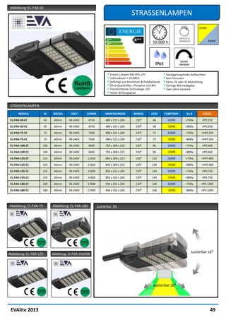 Abbildung: EL-FAR-50
                                                                                    STRASSENLAMPEN




                                                                  Ersetzt Lampen E40 HPS, LPS              Verzögerungsfreies Aufleuchten
                                                                  Lebensdauer > 50.000 h                   Kein Flimmern
                                                                  Gefertigt aus Aluminium & Polykarbonat   Keine UV oder IR Abstrahlung
                                                                  Ohne Quecksilber, Phosphor und Blei      Geringe Wärmeabgabe
                                                                  Fortschrittliche Technologie LED         Zwei Jahre Garantie
                                                                  Hoher Wirkungsgrad


 STRASSENLAMPEN

      MODELL            W    SOCKEL      VOLT      LUMEN         ABMESSUNGEN         WINKEL       LEDS      FARBTEMP.        Ra-8        EQUIV.

 EL-FAH-50-CF           50    60mm      90-240V      4750        489 x 315 x 204       150⁰        48          6500K        >75Ra       HPS 250

 EL-FAH-50-CC           50    60mm      90-240V      4750        489 x 315 x 204       150⁰        48          3500K        >80Ra       HPS 250

 EL-FAH-75-CF           75    60mm      90-240V      7200        580 x 315 x 204       150⁰        72          6500K        >75Ra       >HPS 250

 EL-FAH-75-CC           75    60mm      90-240V      7200        580 x 315 x 204       150⁰        72          3500K        >80Ra       >HPS 250

 EL-FAH-100-CF      100       60mm      90-240V      9600        755 x 300 x 215       150⁰        96          6500K        >75Ra       HPS 400

 EL-FAH-100-CC      100       60mm      90-240V      9600        755 x 300 x 215       150⁰        96          3500K        >80Ra       HPS 400

 EL-FAH-125-CF      125       60mm      90-240V     11650        845 x 300 x 215       150⁰        120         6500K        >75Ra       >HPS 400

 EL-FAH-125-CC      125       60mm      90-240V     11650        845 x 300 x 215       150⁰        120         3500K        >80Ra       >HPS 400

 EL-FAH-155-CF      155       60mm      90-240V     14300        853 x 315 x 204       150⁰        144         6500K        >75Ra       HPS 750

 EL-FAH-155-CC      155       60mm      90-240V     14300        853 x 315 x 204       150⁰        144         3500K        >80Ra       HPS 750

 EL-FAH-180-CF      180       60mm      90-240V     17000        944 x 315 x 204       150⁰        168         6500K        >75Ra       HPS 1000

 EL-FAH-180-CC      180       60mm      90-240V     17000        944 x 315 x 204       150⁰        168         3500K        >80Ra       HPS 1000




Abbildung: EL-FAR-75         Abbildung: EL-FAR-100          Justierbar 3D




Abbildung: EL-FAR-125        Abbildung: EL-FAR-150/200
                                                                                                                                Justierbar ±6⁰




                                                                                                    Justierbar ±6⁰




 EVAlite 2013                                                                                                                                 49
 