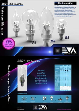 PAQUETES DE EMERGENCIA T8
OPCIÓNES




                                  MODELL        W        Ah    VOLT     DURACIÓN   TIPO    VIDA ÚTIL

                           EL-BAT-T8-10W        10       2,5   12V DC    2 Horas   Ni-Cd    6 Años

                           EL-BAT-T8-18W        18       3,5   12V DC    2 Horas   Ni-Cd    6 Años

                           EL-BAT-T8-23W        23       4,5   12V DV    2 Horas   Ni-Cd    6 Años




           OFICINAS Y ALMACÉN

           Avda. H. Vicente Ramos S/N · 03540 Alicante
           Pol. Cachapet. Nº 35-A · 03330 Crevillente
           Oficina : 965 40 24 49
           Dept. Comercial : 696 47 11 65
           comercial@ecolights.es

           info@ecolights.es
           www.ecolights.es
                                                       EVAlite 2013                                    53
 