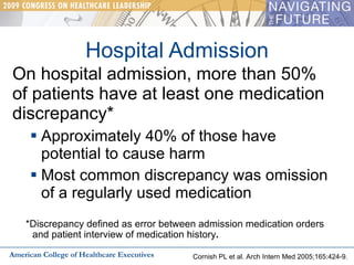 Hospital Admission On hospital admission, more than 50%  of patients have at least one medication discrepancy* Approximately 40% of those have potential to cause harm Most common discrepancy was omission of a regularly used medication American College of Healthcare Executives Cornish PL et al. Arch Intern Med 2005;165:424-9. *Discrepancy defined as error between admission medication orders and patient interview of medication history . 