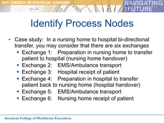 Identify Process Nodes Case study:  In a nursing home to hospital bi-directional transfer, you may consider that there are six exchanges Exchange 1:  Preparation in nursing home to transfer patient to hospital (nursing home handover) Exchange 2:  EMS/Ambulance transport Exchange 3:  Hospital receipt of patient Exchange 4:  Preparation in hospital to transfer patient back to nursing home (hospital handover) Exchange 5:  EMS/Ambulance transport Exchange 6:  Nursing home receipt of patient  American College of Healthcare Executives 