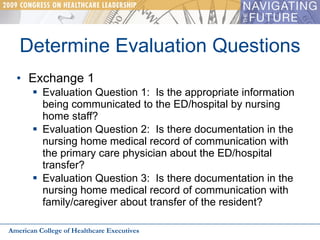 Determine Evaluation Questions Exchange 1 Evaluation Question 1:  Is the appropriate information being communicated to the ED/hospital by nursing home staff? Evaluation Question 2:  Is there documentation in the nursing home medical record of communication with the primary care physician about the ED/hospital transfer? Evaluation Question 3:  Is there documentation in the nursing home medical record of communication with family/caregiver about transfer of the resident? American College of Healthcare Executives 