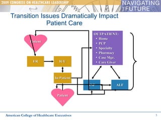 Evaluating Transitions of Care Processes | PPT