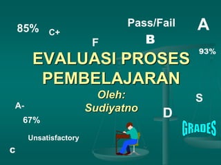 EVALUASI PROSES
PEMBELAJARAN
Oleh:
Sudiyatno
C+
Pass/Fail A
A-
85%
F
S
Unsatisfactory
67%
D
C
B
93%
 