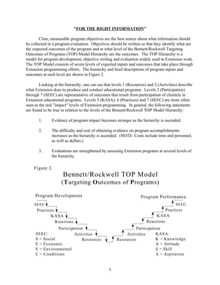 "FOR THE RIGHT INFORMATION"

        Clear, measurable program objectives are the best source about what information should
be collected in a program evaluation. Objectives should be written so that they identify what are
the expected outcomes of the program and at what level of the Bennett/Rockwell Targeting
Outcomes of Programs (TOP) Model Hierarchy are the outcomes. The TOP Hierarchy is a
model for program development, objective writing and evaluation widely used in Extension work.
The TOP Model consists of seven levels of expected inputs and outcomes that take place through
Extension programming efforts. The hierarchy and brief descriptions of program inputs and
outcomes at each level are shown in Figure 2.

        Looking at the hierarchy, one can see that levels 1 (Resources) and 2 (Activities) describe
what Extension does to produce and conduct educational programs. Levels 3 (Participation)
through 7 (SEEC) are representative of outcomes that result from participation of clientele in
Extension educational programs. Levels 5 (KASA), 6 (Practices) and 7 (SEEC) are more often
seen as the real "impact" levels of Extension programming. In general, the following statements
are found to be true in relation to the levels of the Bennett/Rockwell TOP Model Hierarchy:

       1.      Evidence of program impact becomes stronger as the hierarchy is ascended.

       2.      The difficulty and cost of obtaining evidence on program accomplishments
               increases as the hierarchy is ascended. (NOTE: Costs include time and personnel,
               as well as dollars.)

       3.      Evaluations are strengthened by assessing Extension programs at several levels of
               the hierarchy.

    Figure 2.
                      Bennett/Rockwell TOP Model
                     (Targeting Outcomes of Programs)

     Program Development                                            Program Performance
     SEEC                                                                                SEEC
      Practices                                                                  Practices
             KASA                                                           KASA
                Reactions                                              Reactions
                Participation                                   Participation
     SEEC:              Activities                        Activities       KASA:
     S = Social              Resources                Resources            K = Knowledge
     E = Economic                                                          A = Attitude
     E = Environmental                                                     S = Skill
     C = Conditions                                                        A = Aspiration


                                                 5
 
