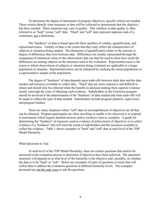 To determine the degree of attainment of program objectives, specific criteria are needed.
These criteria identify what measures or data will be collected to demonstrate that the objective
has been reached. These measures may vary in quality. This variation in data quality is often
referred to as "hard" versus "soft" data. "Hard" and "soft" data represent opposite ends of a
continuum, not a dichotomy.

        The "hardness" of data is based upon the three qualities of validity, quantification, and
representativeness. Validity of data is the extent that they truly reflect the characteristics of
subjects or situations being studied. The dimension of quantification relates to the amount or
degree of differences that exist between data. Differences are usually represented through the
assignment of numerical values to the observations that can then be used to show how much the
differences are among subjects on the measures used in the evaluation. Representativeness is the
extent to which observations of subjects or situations being evaluated are applicable to a larger
population or situation. Representativeness can be enhanced by studying the entire populations or
a representative sample of the population.

        The degree of "hardness" of data depends upon trade-offs between ideal data and the data
needed and resources available to collect data. "Hard" data are more expensive and difficult to
obtain and should only be collected when the benefits to decision-making from superior evidence
clearly outweigh the costs of obtaining such evidence. Stakeholders in the Extension program
should be involved in the determination of the "hardness" of data needed and what trade-offs will
be made to collect the type of data needed. Stakeholders include program planners, supervisors,
and program funders.

        There are many situations where "soft" data on accomplishment of objectives are all that
can be obtained. Program participants are often unwilling or unable to be observed or to respond
to instruments which require detailed answers and/or extensive time to complete. A guide for
determining the "hardness" of measures used as evidence of achievement of objectives is to collect
evidence of a "hardness" that will meet the needs of stakeholders and the resources available to
collect the evidence. Table 1 shows examples of "hard" and "soft" data at each level of the TOP
Model Hierarchy.


What Questions to Ask:

        At each level of the TOP Model Hierarchy, there are certain questions that need to be
answered in the evaluation process to determine if objectives have been achieved. The questions'
structures will depend on at what level of the hierarchy is the objective and , possibly, on whether
the data is to be "hard" or "soft." Below are examples of types of questions or items that will
collect data to address the evaluation questions at different hierarchy levels. The examples
presented are not the only ways to ask the questions.




                                                 6
 