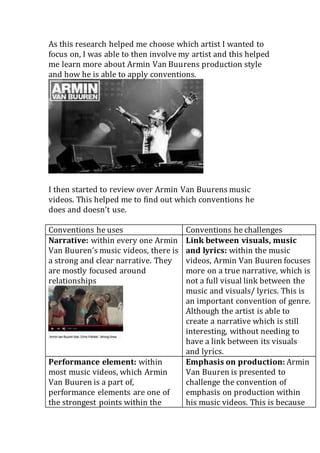 As this research helped me choose which artist I wanted to
focus on, I was able to then involve my artist and this helped
me learn more about Armin Van Buurens production style
and how he is able to apply conventions.
I then started to review over Armin Van Buurens music
videos. This helped me to find out which conventions he
does and doesn’t use.
Conventions he uses Conventions he challenges
Narrative: within every one Armin
Van Buuren’s music videos, there is
a strong and clear narrative. They
are mostly focused around
relationships
Link between visuals, music
and lyrics: within the music
videos, Armin Van Buuren focuses
more on a true narrative, which is
not a full visual link between the
music and visuals/ lyrics. This is
an important convention of genre.
Although the artist is able to
create a narrative which is still
interesting, without needing to
have a link between its visuals
and lyrics.
Performance element: within
most music videos, which Armin
Van Buuren is a part of,
performance elements are one of
the strongest points within the
Emphasis on production: Armin
Van Buuren is presented to
challenge the convention of
emphasis on production within
his music videos. This is because
 