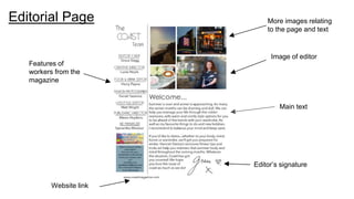 Editorial Page
Image of editor
Website link
Editor’s signature
Main text
Features of
workers from the
magazine
More images relating
to the page and text
 