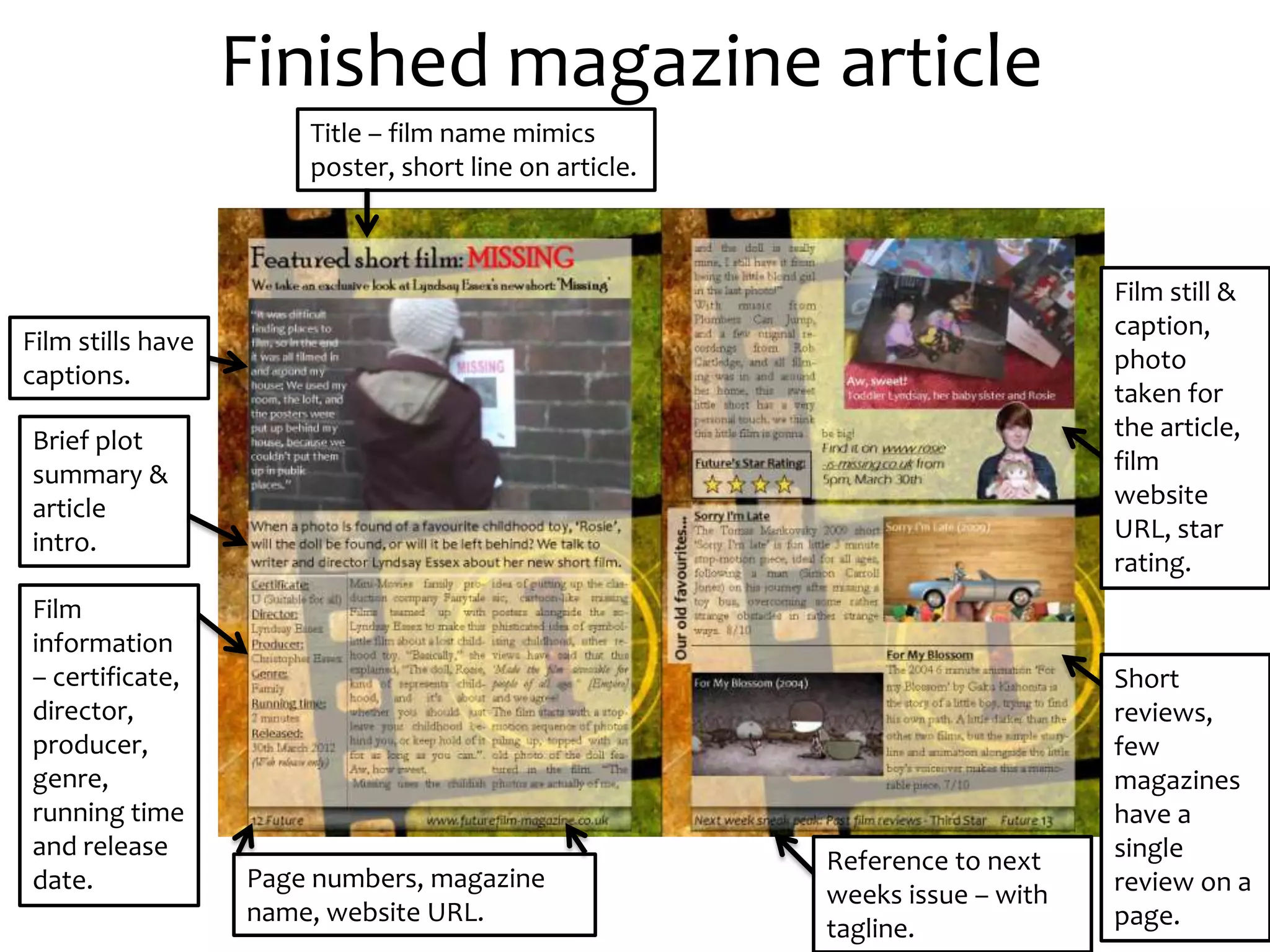 Finished magazine article
                       Title – film name mimics
                       poster, short line on article.



                                                                             Film still &
                                                                             caption,
Film stills have
                                                                             photo
captions.
                                                                             taken for
Brief plot                                                                   the article,
summary &                                                                    film
article                                                                      website
intro.                                                                       URL, star
                                                                             rating.
Film
information
– certificate,                                                               Short
director,                                                                    reviews,
producer,                                                                    few
genre,                                                                       magazines
running time                                                                 have a
and release                                                                  single
                                                        Reference to next
date.              Page numbers, magazine                                    review on a
                                                        weeks issue – with
                   name, website URL.                                        page.
                                                        tagline.
 