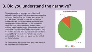 3. Did you understand the narrative?
This was a question in which we had a little mixed
feedback, however none the less most people managed to
catch onto the gist of the storyline we represented. Our
story was a basic narrative of the young girl battling
between her own thoughts and being divided between
choosing her country side or her city boy. This caused
some confusion; some people fully understood the
narrative, whereas some people questioned it and didn't
understand. Some people couldn't quite understand why
she couldn't make her mind up, and as an active audience
presumed her previous stories. None the less people
understood that there were two lovers, and she battled
her choice between.
The 2 people who didn’t understand were male, showing
our audience is more for females.
 