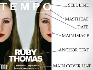SELL LINE
MASTHEAD
MAIN IMAGE
ANCHOR TEXT
MAIN COVER LINE
DATE
 
