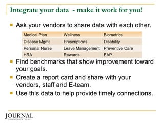 Integrate your data  - make it work for you! Ask your vendors to share data with each other. Find benchmarks that show improvement toward your goals.  Create a report card and share with your vendors, staff and E-team. Use this data to help provide timely connections. Medical Plan Wellness Biometrics Disease Mgmt Prescriptions Disability Personal Nurse Leave Management Preventive Care HRA Rewards EAP 