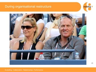 During organisational restructure 