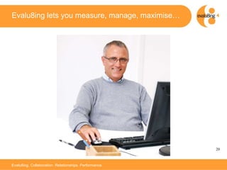 Evalu8ing lets you measure, manage, maximise… 