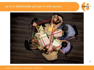 up to 8 stakeholder groups in one survey 