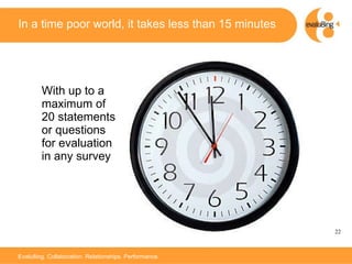 In a time poor world, it takes less than 15 minutes With up to a maximum of 20 statements or questions for evaluation in any survey 