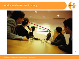 And sometimes one to many… 