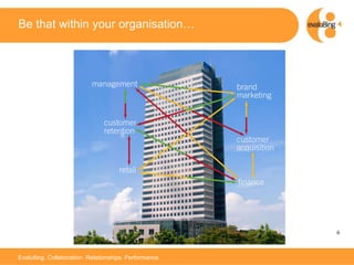 Be that within your organisation… 