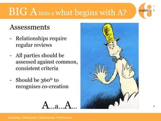 BIG A little a what begins with A?
 Assessments
 -  Relationships require
    regular reviews
 -  All parties should be
    assessed against common,
    consistent criteria

 -  Should be 360º to
    recognises co-creation


                           A…a…A…                       4	




Evalu8ing. Collaboration. Relationships. Performance.
 