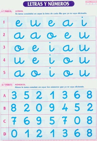 Evalua 0