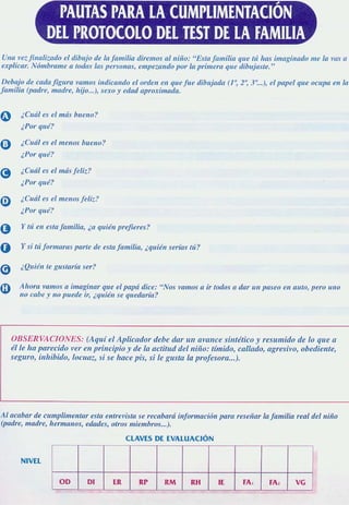 Evalua 0