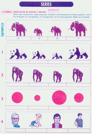 Evalua 0