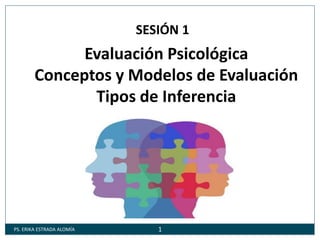 Evaluación Psicológica 
Conceptos y Modelos de Evaluación 
Tipos de Inferencia 
SESIÓN 1 
PS. ERIKA ESTRADA ALOMÍA 1 
 