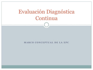 Marco conceptual de la epc Evaluación Diagnóstica Continua 