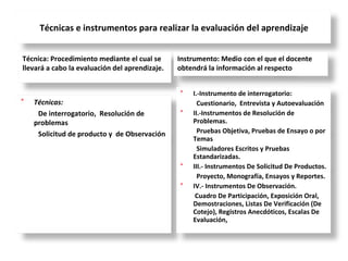 Técnicas e instrumentos para realizar la evaluación del aprendizaje Técnica: Procedimiento mediante el cual se llevará a cabo la evaluación del aprendizaje. Técnicas: De interrogatorio ,  Resolución de problemas Solicitud de producto y  de Observación Instrumento: Medio con el que el docente obtendrá la información al respecto I.-Instrumento  de interrogatorio: Cuestionario,  Entrevista y Autoevaluación II.-Instrumentos de Resolución de Problemas. Pruebas Objetiva, Pruebas de Ensayo o por Temas Simuladores Escritos y Pruebas  Estandarizadas. III.- Instrumentos De Solicitud De Productos. Proyecto ,  Monografía, Ensayos y Reportes. IV.- Instrumentos De Observación. Cuadro De Participación, Exposición Oral, Demostraciones, Listas De Verificación (De Cotejo), Registros Anecdóticos, Escalas De Evaluación, 