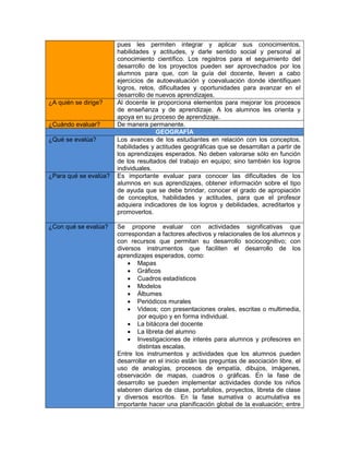 pues les permiten integrar y aplicar sus conocimientos,
                       habilidades y actitudes, y darle sentido social y personal al
                       conocimiento científico. Los registros para el seguimiento del
                       desarrollo de los proyectos pueden ser aprovechados por los
                       alumnos para que, con la guía del docente, lleven a cabo
                       ejercicios de autoevaluación y coevaluación donde identifiquen
                       logros, retos, dificultades y oportunidades para avanzar en el
                       desarrollo de nuevos aprendizajes.
¿A quién se dirige?    Al docente le proporciona elementos para mejorar los procesos
                       de enseñanza y de aprendizaje. A los alumnos les orienta y
                       apoya en su proceso de aprendizaje.
¿Cuándo evaluar?       De manera permanente.
                                     GEOGRAFÍA
¿Qué se evalúa?        Los avances de los estudiantes en relación con los conceptos,
                       habilidades y actitudes geográficas que se desarrollan a partir de
                       los aprendizajes esperados. No deben valorarse sólo en función
                       de los resultados del trabajo en equipo; sino también los logros
                       individuales.
¿Para qué se evalúa?   Es importante evaluar para conocer las dificultades de los
                       alumnos en sus aprendizajes, obtener información sobre el tipo
                       de ayuda que se debe brindar, conocer el grado de apropiación
                       de conceptos, habilidades y actitudes, para que el profesor
                       adquiera indicadores de los logros y debilidades, acreditarlos y
                       promoverlos.

¿Con qué se evalúa?    Se propone evaluar con actividades significativas que
                       correspondan a factores afectivos y relacionales de los alumnos y
                       con recursos que permitan su desarrollo sociocognitivo; con
                       diversos instrumentos que faciliten el desarrollo de los
                       aprendizajes esperados, como:
                            Mapas
                            Gráficos
                            Cuadros estadísticos
                            Modelos
                            Álbumes
                            Periódicos murales
                            Videos; con presentaciones orales, escritas o multimedia,
                              por equipo y en forma individual.
                            La bitácora del docente
                            La libreta del alumno
                            Investigaciones de interés para alumnos y profesores en
                              distintas escalas.
                       Entre los instrumentos y actividades que los alumnos pueden
                       desarrollar en el inicio están las preguntas de asociación libre, el
                       uso de analogías, procesos de empatía, dibujos, imágenes,
                       observación de mapas, cuadros o gráficas. En la fase de
                       desarrollo se pueden implementar actividades donde los niños
                       elaboren diarios de clase, portafolios, proyectos, libreta de clase
                       y diversos escritos. En la fase sumativa o acumulativa es
                       importante hacer una planificación global de la evaluación; entre
 