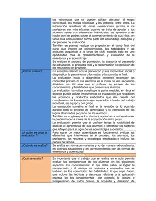 las estrategias que se pueden utilizar destacan el mapa
                        conceptual, las mesas redondas y los debates, entre otros. La
                        información resultante de estas evaluaciones permite a los
                        profesores ser más eficaces cuando se trata de ayudar a los
                        alumnos sobre sus diferencias individuales, de aprender y de
                        hablar con los padres sobre el aprovechamiento de sus hijos, en
                        tanto esta comunicación forma parte del aprendizaje dialógico y
                        del proceso de evaluación.
                        También se plantea realizar un proyecto en el tramo final del
                        curso que integre los conocimientos, las habilidades y las
                        actitudes adquiridas a lo largo del ciclo escolar; ésta es una
                        oportunidad más de retroalimentación y evaluación de la
                        enseñanza y el aprendizaje.
                        Se evalúan el proceso de planeación, la asesoría, el desarrollo
                        de actividades, el producto final y la presentación o exposición de
                        los resultados del proyecto.
¿Cómo evaluar?          En estrecha relación con la planeación y sus momentos: inicial o
                        diagnóstica, la permanente o formativa, y la sumativa o final.
                        La evaluación inicial o diagnóstica pretende reconocer los
                        conceptos previos de los alumnos en el inicio de una secuencia
                        didáctica; es útil para que el profesor se percate de los
                        conocimientos y habilidades que poseen sus alumnos.
                        La evaluación formativa constituye la parte medular; en ésta el
                        docente puede utilizar instrumentos de evaluación que respalden
                        los procesos y productos elaborados que den cuenta del
                        cumplimiento de los aprendizajes esperados a través del trabajo
                        individual, en equipo y por grupo.
                        La evaluación sumativa o final es la revisión de lo ocurrido
                        durante todo el proceso de aprendizaje y la valoración de los
                        logros alcanzados por parte de los alumnos.
                        También se sugiere que los alumnos aprendan a autoevaluarse,
                        lo pueden hacer a través de la socialización entre pares.
                        La evaluación permite que el profesor tenga la posibilidad de
                        analizar el aprendizaje de sus alumnos e identificar los factores
                        que influyen para el logro de los aprendizajes esperados.
¿A quién se dirige la   Para lograr un mejor aprendizaje es fundamental evaluar los
evaluación ?            elementos que intervienen en el proceso: los alumnos, los
                        profesores, los recursos y estrategias empleadas e incluso los
                        padres de familia.
¿Cuándo se evalúa?      Se evalúa en forma permanente y no de manera extraordinaria,
                        en diversas situaciones y en correspondencia con las formas de
                        enseñanza y aprendizaje.
                                        HISTORIA
¿Qué se evalúa?         Es importante que el trabajo que se realice en el aula permita
                        evaluar las competencias de los alumnos en los siguientes
                        aspectos: los conocimientos: lo que debe saber, al lograr la
                        comprensión y el manejo de nociones y conceptos que se
                        trabajan en los contenidos; las habilidades: lo que sepa hacer,
                        que incluye las técnicas y destrezas relativas a la aplicación
                        práctica de los conocimientos –por ejemplo, la lectura e
                        interpretación de textos breves, la consulta y utilización de
 