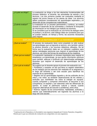 ¿A quién se dirige?          La evaluación se dirige a los tres elementos fundamentales del
                             proceso didáctico: el docente, las actividades de estudio y los
                             alumnos. Los dos primeros pueden ser evaluados mediante el
                             registro de juicios breves en los planes de clase. Los alumnos
                             deben evaluarse considerando los aprendizajes esperados y el
                             desarrollo de las competencias matemáticas.
¿Cuándo evaluar?             La evaluación es un proceso permanente y continuo, se evalúa
                             durante el desarrollo de las actividades y mediante la búsqueda
                             de información en los trabajos que realizan los alumnos.
                             Si se considera que la evaluación es una forma de dialogar entre
                             el profesor y el alumno, este diálogo debe ser constante para que
                             se puedan realizar, en tiempo y forma, las acciones necesarias
                             para mejorar.
              EXPLORACIÓN DE LA NATURALEZA Y LA SOCIED AD 2
¿Qué se evalúa?              El proceso de evaluación tiene como propósito no sólo evaluar
                             los aprendizajes que va logrando el alumno, sino también valorar
                             la práctica docente y los recursos didácticos utilizados. De tal
                             forma que la evaluación debe ser un indicador cualitativo para
                             aplicar estrategias oportunas que mejoren el aprendizaje de los
                             alumnos, así como las formas de enseñanza de los maestros.
¿Para qué se evalúa?         La evaluación representa un proceso importante para mejorar la
                             enseñanza y el aprendizaje, ya que aporta información oportuna
                             para cambiar, adecuar o continuar con determinadas estrategias
                             docentes que mejoren el desarrollo de aprendizajes de los
                             alumnos.
¿Con qué se evalúa?          Se sugiere que el docente apoye el proceso de evaluación con:
                             • Portafolios y carpetas: en las que lleve un registro sistemático
                             de los trabajos que los alumnos han realizado en la asignatura a
                             lo largo del bimestre o del ciclo escolar para identificar los
                             avances de su aprendizaje.
                             • Registro de los aprendizajes logrados y de las actitudes de los
                             niños y las niñas: se anotarán observaciones de los valores y
                             actitudes que manifiesten los niños al trabajar en equipos;
                             cuando comparten y comparan información; al escuchar a sus
                             compañeros; al respetar y ser tolerantes ante las diferencias de
                             opinión; al cuidar el patrimonio cultural y natural, cuando
                             proponen alternativas de solución a problemas, entre otros.
                             • Rúbrica: registro de los conocimientos, habilidades, actitudes y
                             valores que sistemáticamente van logrando los alumnos a lo
                             largo del ciclo escolar.




2
 Exploración de la Naturaleza y la Sociedad es una asignatura integrada por Ciencias Naturales, Geografía e
Historia por lo que sus referentes de evaluación son compartidos con esas asignaturas.
 