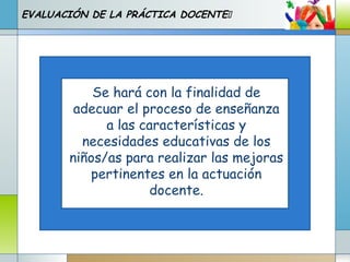 EVALUACIÓN DE LA PRÁCTICA DOCENTE
Se hará con la finalidad de
adecuar el proceso de enseñanza
a las características y
necesidades educativas de los
niños/as para realizar las mejoras
pertinentes en la actuación
docente.
 
