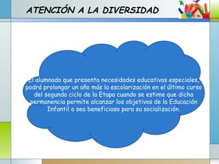 ATENCIÓN A LA DIVERSIDAD
El alumnado que presenta necesidades educativas especiales,
podrá prolongar un año más la escolarización en el último curso
del segundo ciclo de la Etapa cuando se estime que dicha
permanencia permite alcanzar los objetivos de la Educación
Infantil o sea beneficioso para su socialización.
 