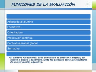 FUNCIONES DE LA EVALUACIÓN
 
