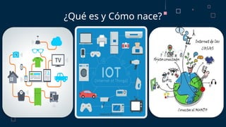 El Internet de las cosas IoT - Presentación PowerPoint | PPTX
