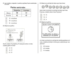 21. Lee la tabla y responde: ¿cuantas orquídeas fueron sembradas
en total?
22.Observa el gráfico
Cecilia compro 12 girasoles y 5 rosas para armar un ramo.
¿Cuánto gastó en total?
23.Observa la cantidad de dinero que tiene Sonia:
Sonia tiene la mitad de la cantidad de dinero que tiene
Francisco. ¿Cuánto dinero tiene Francisco?
24.Observa el gráfico
Líz tiene la mitad de la cantidad de botellas pedidas en el
aviso. ¿Cuántas botellas le faltan para cambiarlas por una
plantita?
 