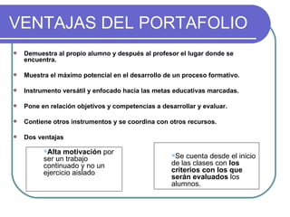 VENTAJAS DEL PORTAFOLIO Demuestra al propio alumno y después al profesor el lugar donde se encuentra.   Muestra el máximo potencial en el desarrollo de un proceso formativo. Instrumento versátil y enfocado hacia las metas educativas marcadas. Pone en relación objetivos y competencias a desarrollar y evaluar. Contiene otros instrumentos y se coordina con otros recursos. Dos ventajas  Se cuenta desde el inicio de las clases con  los criterios con los que serán evaluados  los alumnos.  Alta motivación  por ser un trabajo continuado y no un ejercicio aislado 