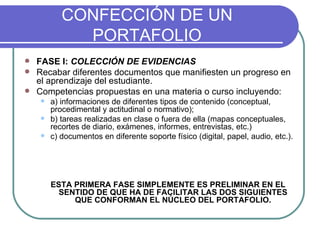 CONFECCIÓN DE UN PORTAFOLIO FASE I:  COLECCIÓN DE EVIDENCIAS Recabar diferentes documentos que manifiesten un progreso en el aprendizaje del estudiante.  Competencias propuestas en una materia o curso incluyendo:  a) informaciones de diferentes tipos de contenido (conceptual, procedimental y actitudinal o normativo);  b) tareas realizadas en clase o fuera de ella (mapas conceptuales, recortes de diario, exámenes, informes, entrevistas, etc.)  c) documentos en diferente soporte físico (digital, papel, audio, etc.).  ESTA PRIMERA FASE SIMPLEMENTE ES PRELIMINAR EN EL SENTIDO DE QUE HA DE FACILITAR LAS DOS SIGUIENTES QUE CONFORMAN EL NÚCLEO DEL PORTAFOLIO. 
