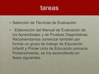 tareasSelección de Técnicas de Evaluación. Elaboración del Manual de Evaluación de los Aprendizajes y de Pruebas Diagnósticas. Recomendamos comenzar también por formar un grupo de trabajo de Educación Infantil y Primer ciclo de Educación primaria. Posteriormente, se iría ascendiendo en fases siguientes.