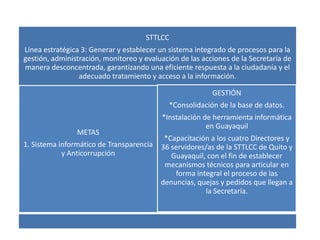 STTLCC
Línea estratégica 3: Generar y establecer un sistema integrado de procesos para la
gestión, administración, monitoreo y evaluación de las acciones de la Secretaría de
manera desconcentrada, garantizando una eficiente respuesta a la ciudadanía y el
                 adecuado tratamiento y acceso a la información.

                                                          GESTIÓN
                                             *Consolidación de la base de datos.
                                          *Instalación de herramienta informática
                                                        en Guayaquil
                METAS
                                           *Capacitación a los cuatro Directores y
1. Sistema informático de Transparencia   36 servidores/as de la STTLCC de Quito y
            y Anticorrupción                 Guayaquil, con el fin de establecer
                                           mecanismos técnicos para articular en
                                              forma integral el proceso de las
                                          denuncias, quejas y pedidos que llegan a
                                                       la Secretaría.
 
